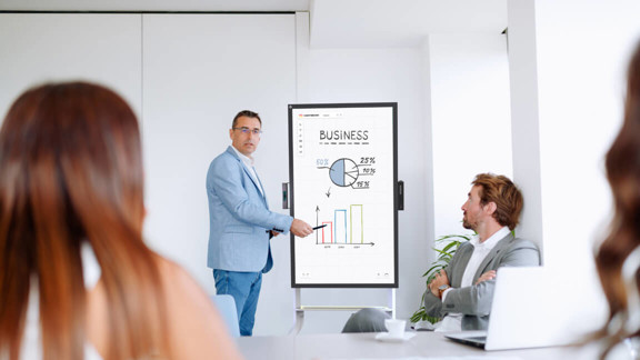 Harnessing The Power of Interactive All-In-One Collaboration Solutions