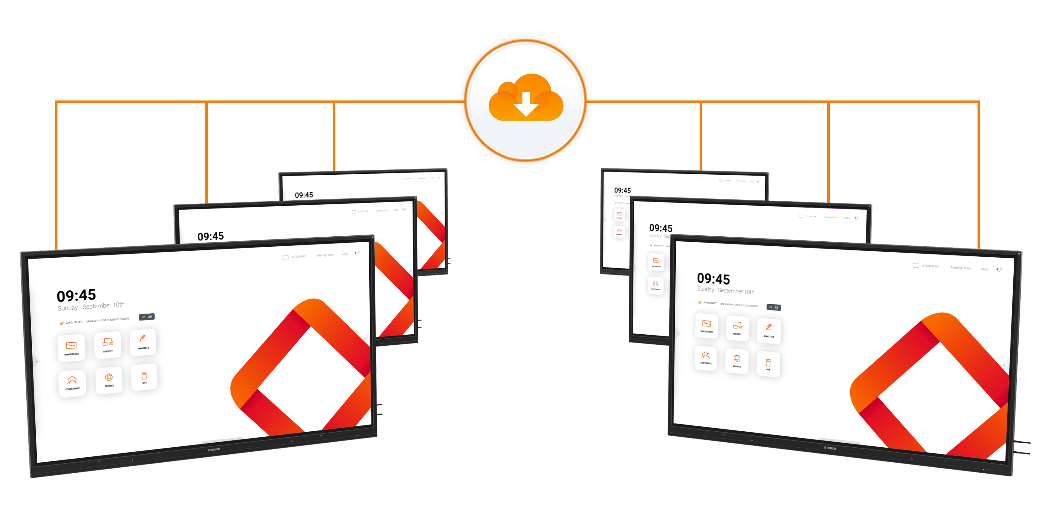 Collaboration via the Cloud
